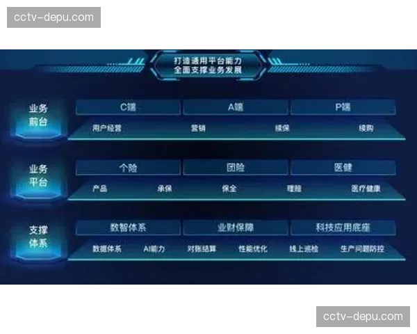 分布式调度能力在本季度加速下沉，驱动信号制播逻辑向全域云化跨迁